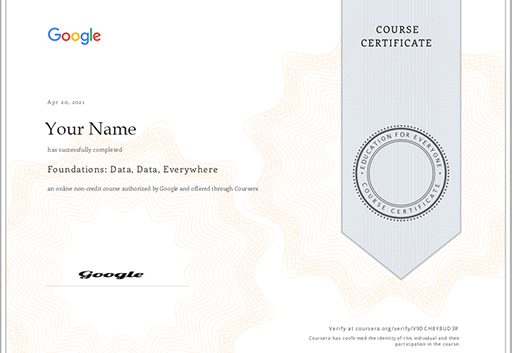 Global Certifications - 1