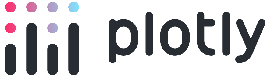 Plotly