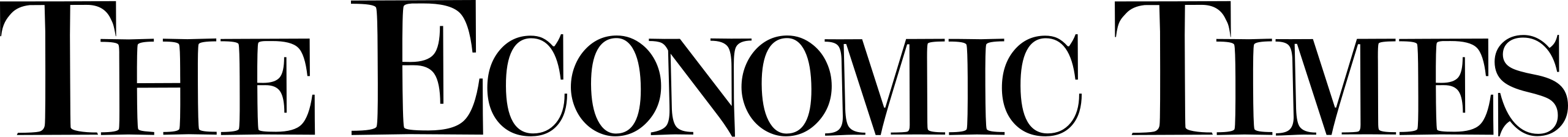 Content Writing Course