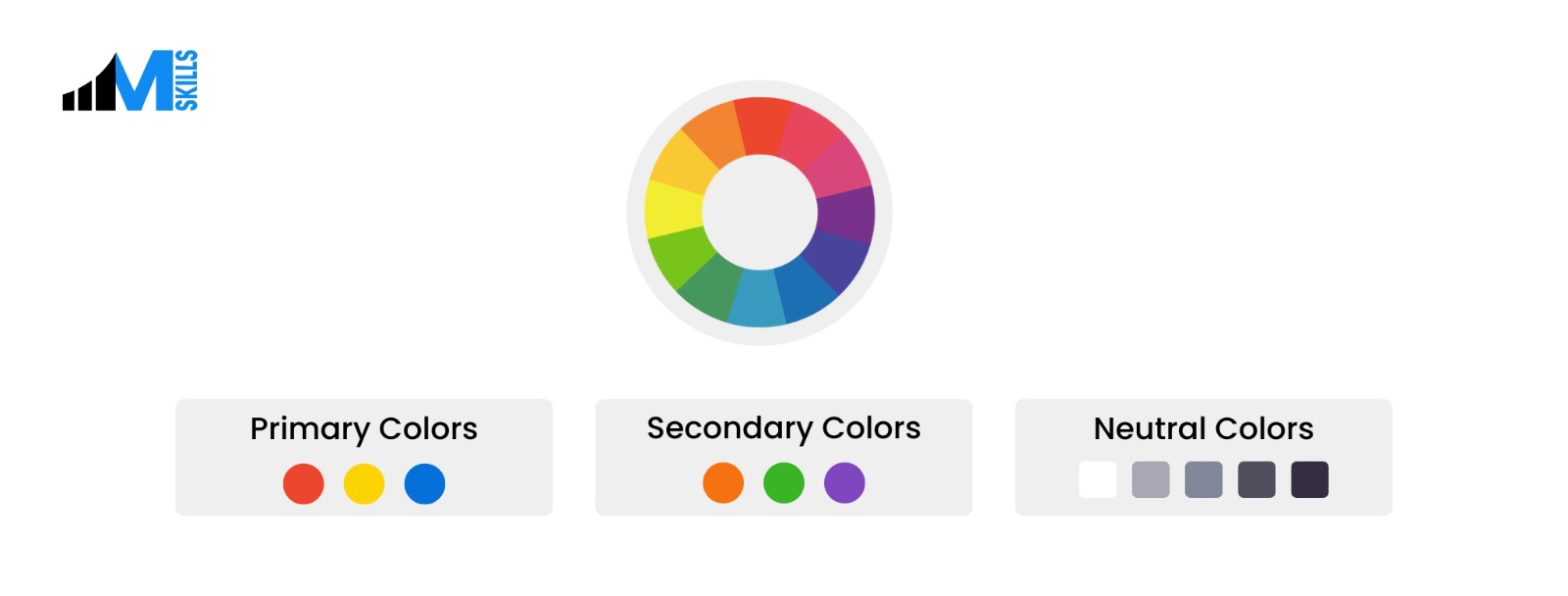 UI Color Palette: Meaning & Best Practices for Designer in 2026( Latest Guide)