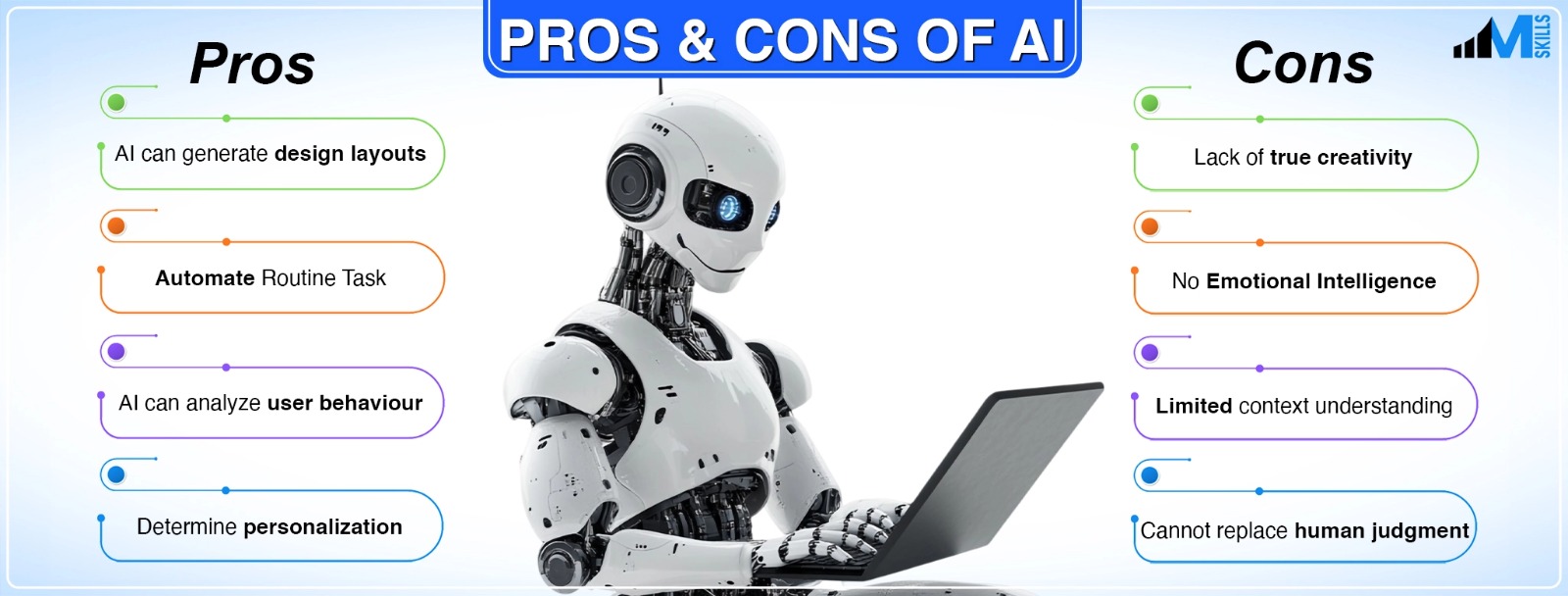 Will AI Replace UI/UX Designers?The Truth Designers Need to Know in 2026