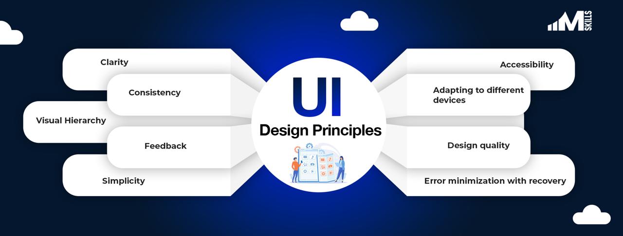 UI Design Principles: Your Guide to The Most Impactful Interfaces