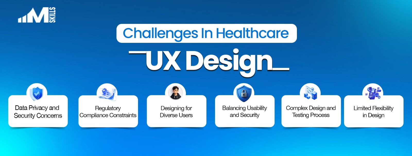 UX Design in Healthcare 2026: Benefits, Challenges & Future Trends