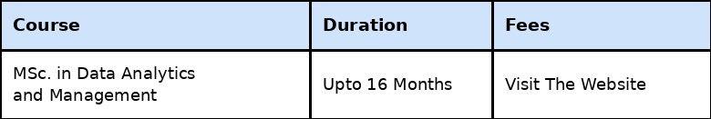 Top 10 Data Analytics Courses in London With Placements (2026)