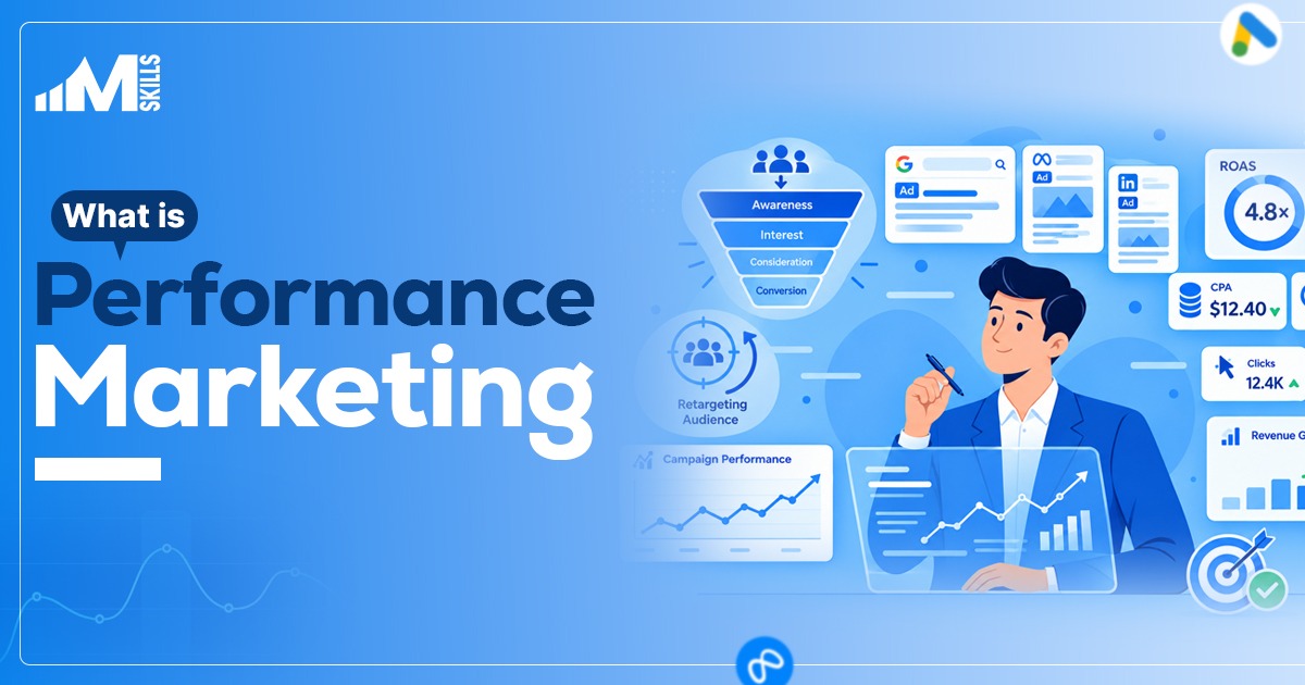 What Is Performance Marketing? Meaning, Channels & Examples