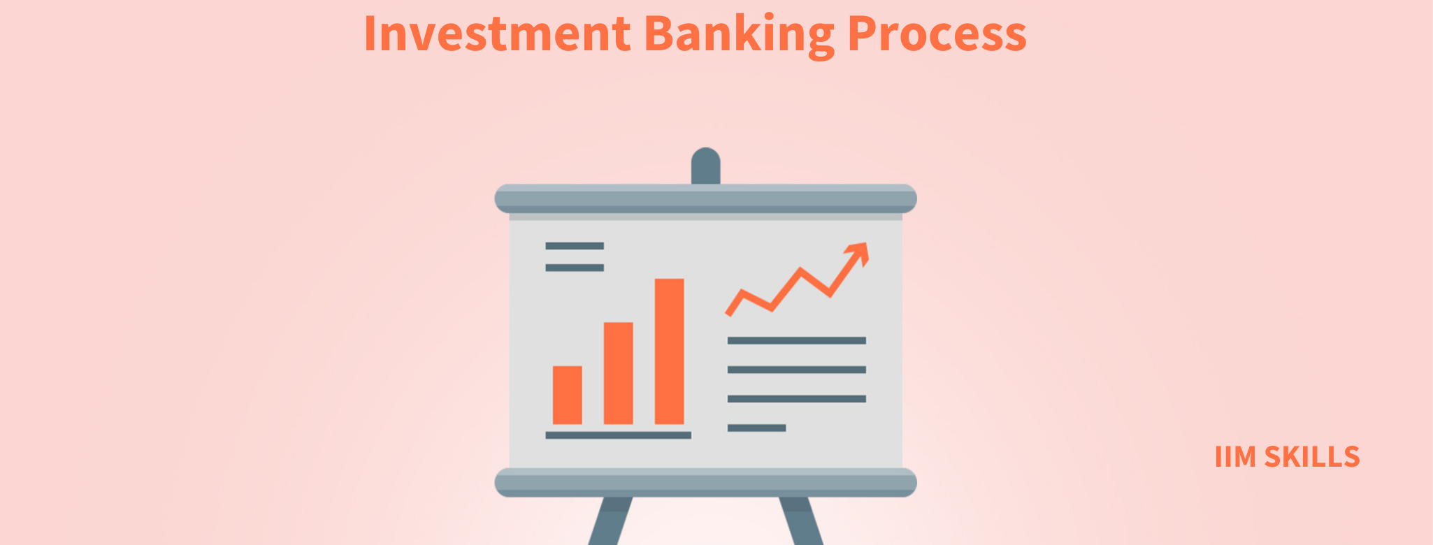 Investment　To　Need　Process　You　Banking　Everything　SKILLS　Know　IIM