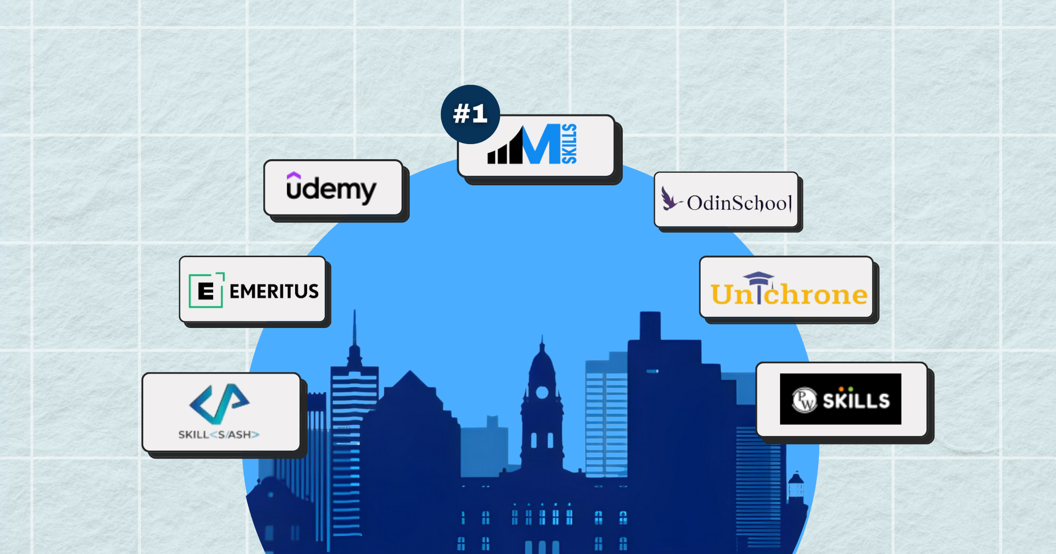 IIM SKILLS, Odin School, Udemy, Unichrone, Emeritus, SkillSlash-Digital Marketing Courses in Mauritania