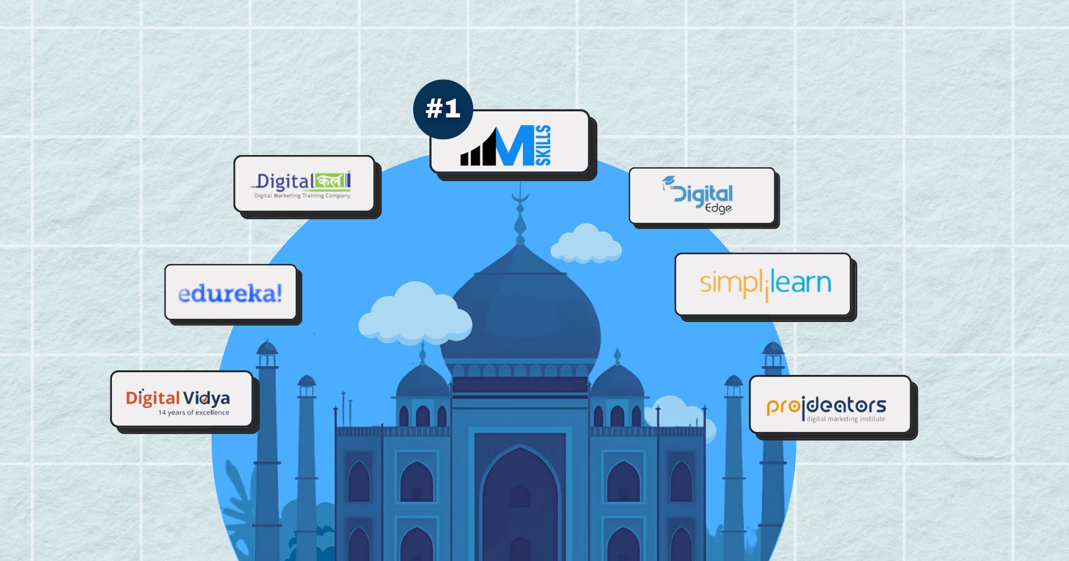 IIM SKILLS, DIGITAL KAL, DIGITAL EDGE INSTITUTE, SIMPLILEARN, PROIDEATORS, DIGITAL MARKETING, SCHOOL OF DIGITAL MARKETING - BEST DIGITAL MARKETING COURSES IN AGRA