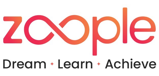 Zoople Logo