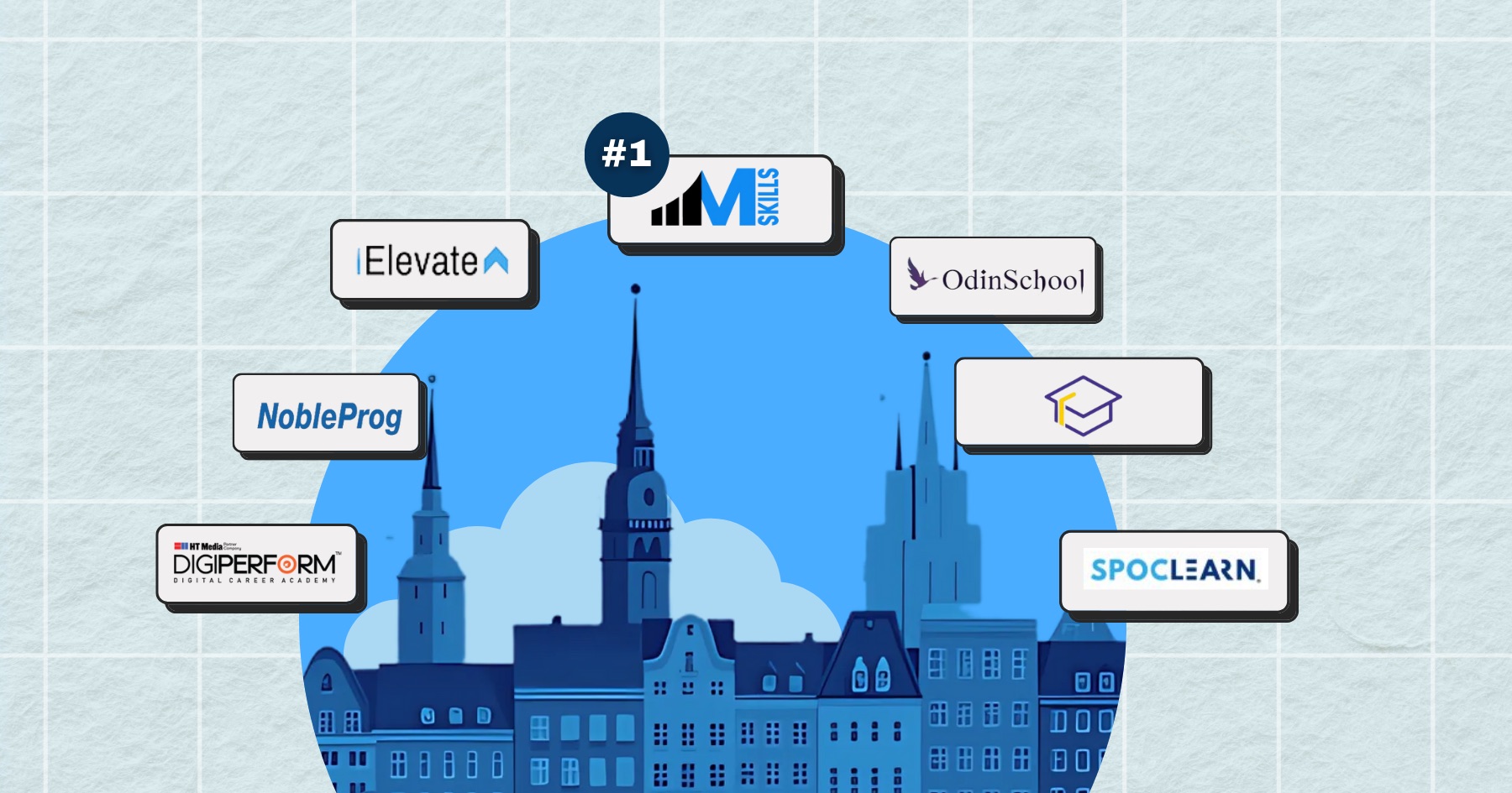 IIM SKILLS, Odin School, NobleProg, SPOCLEARN, DigiPerform, The Knowledge Academy- Digital Marketing Courses in Denmark
